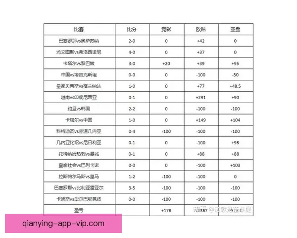 精准足球比分预测技巧解析与实用投注技巧分享